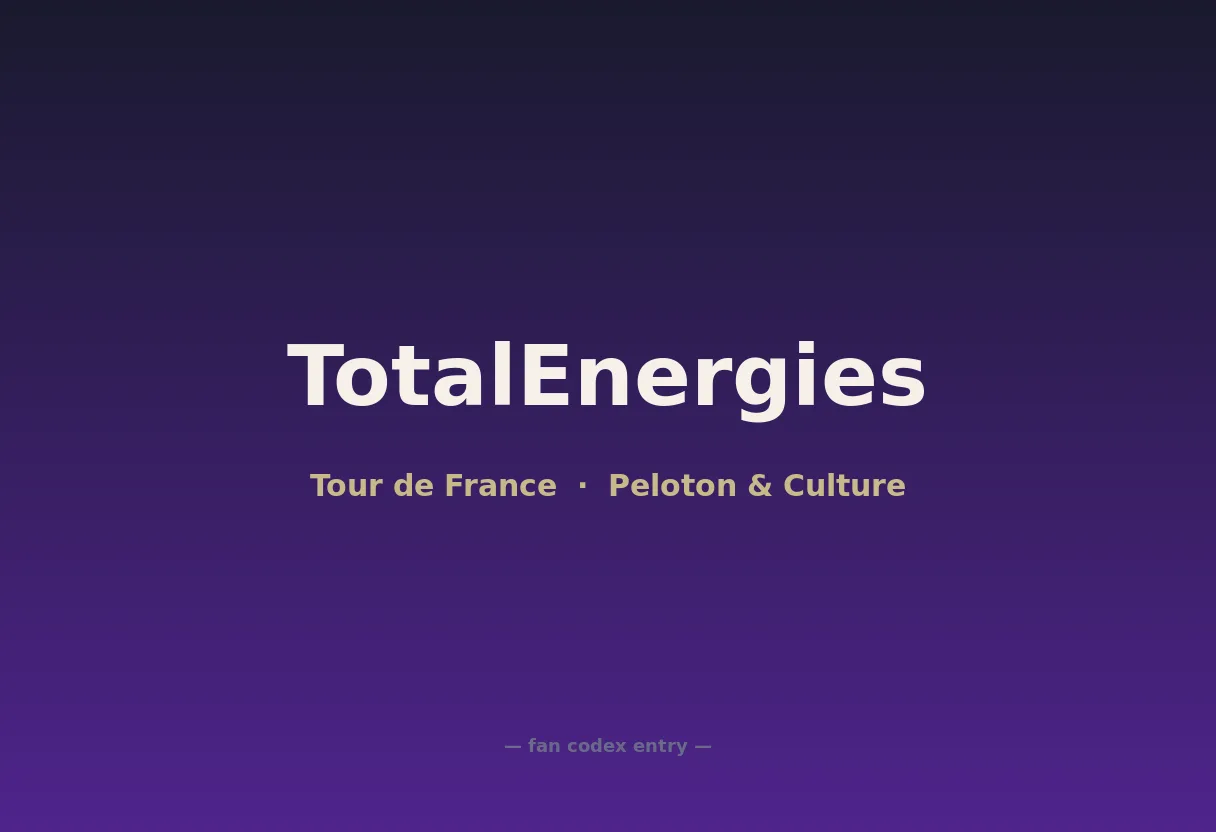 TotalEnergies