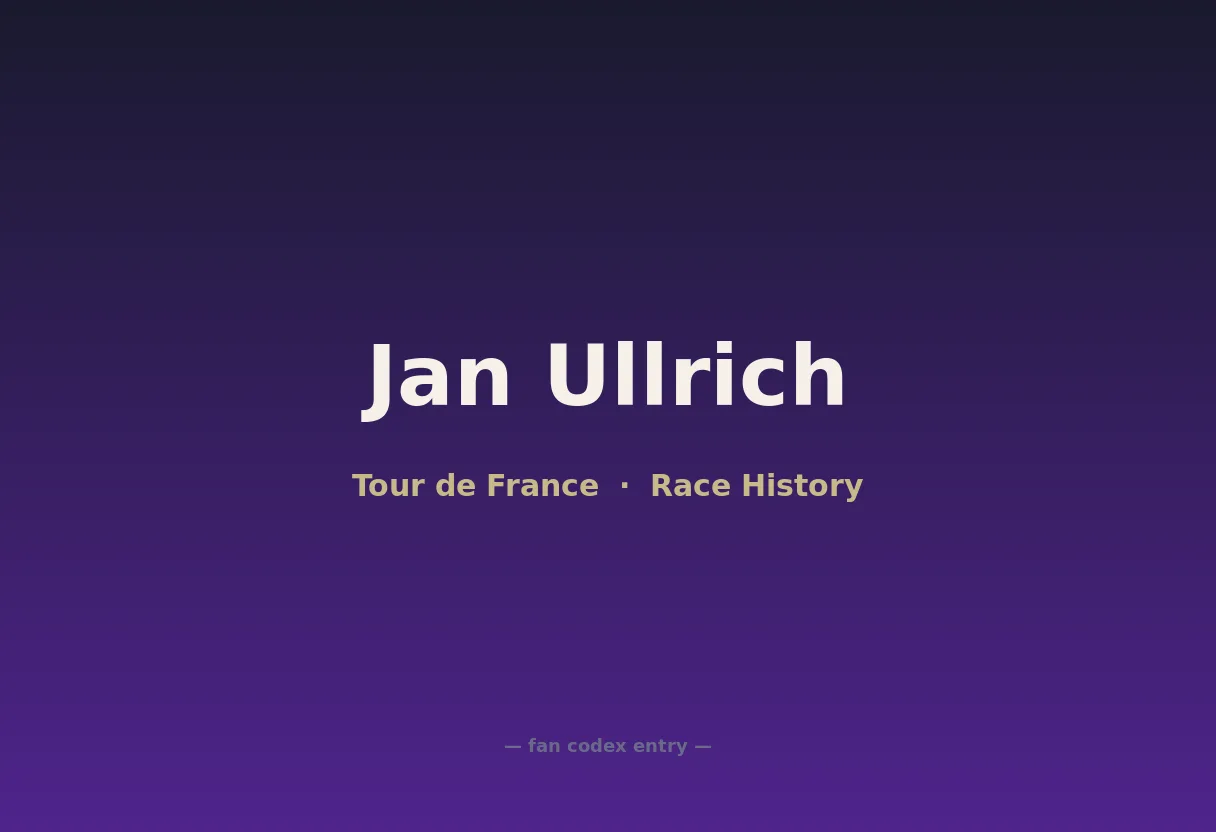 Jan Ullrich