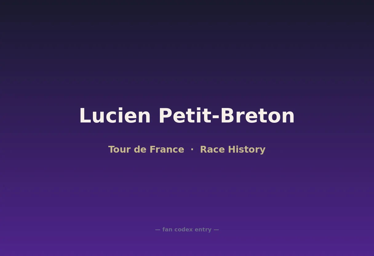 Lucien Petit-Breton