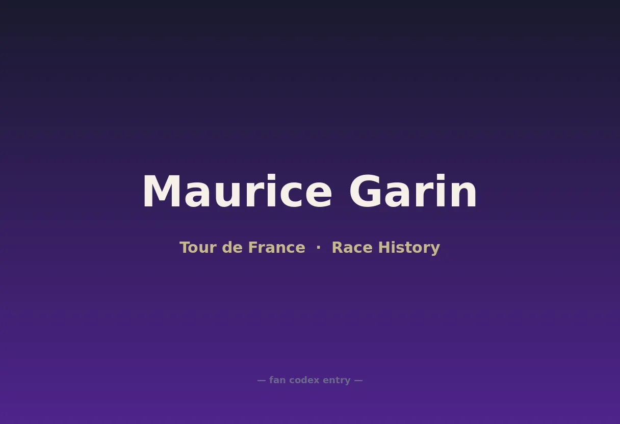 Maurice Garin