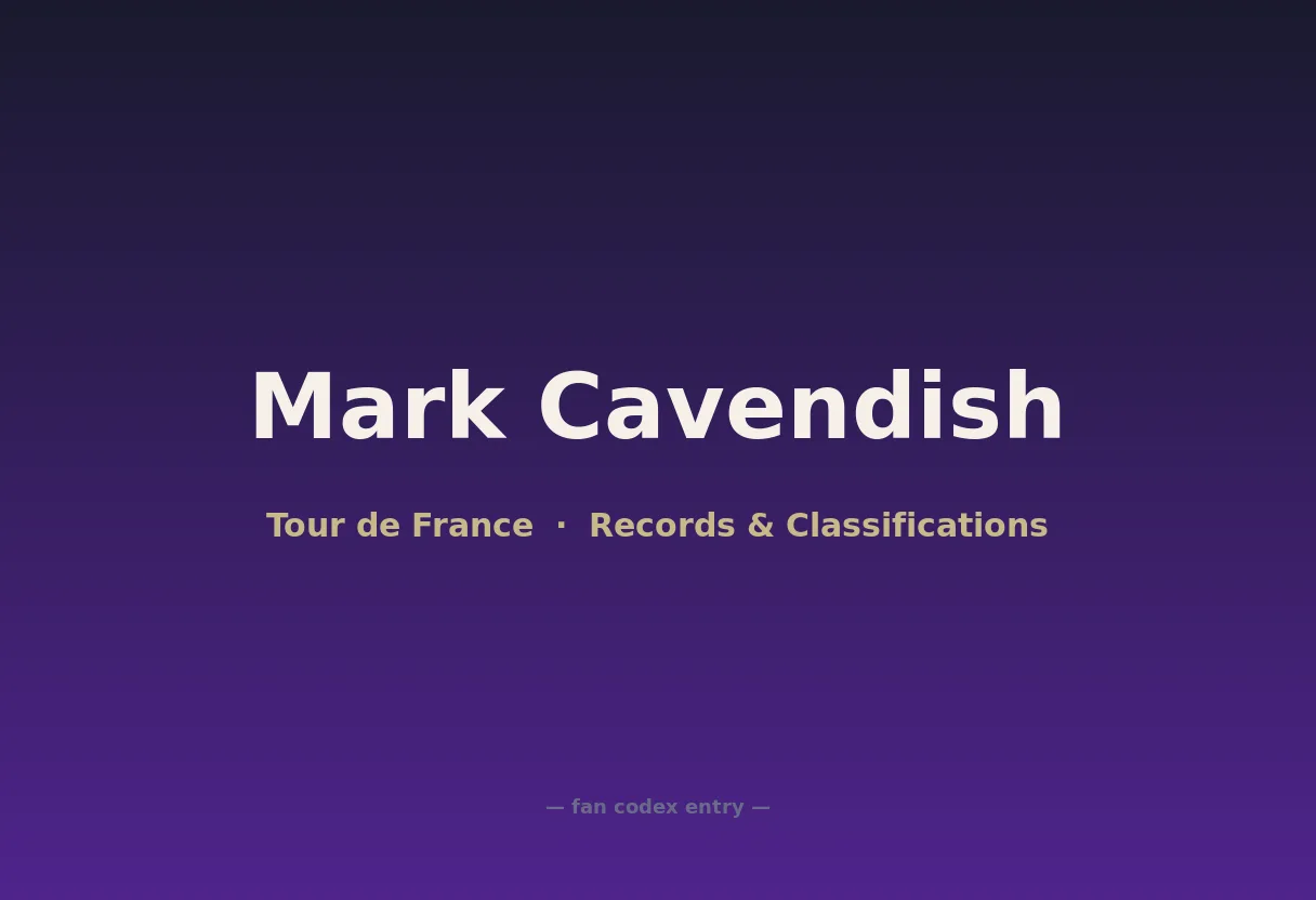 Mark Cavendish