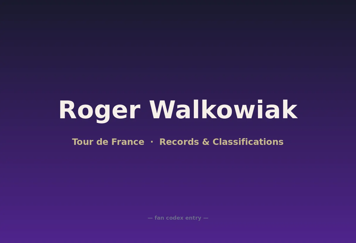 Roger Walkowiak