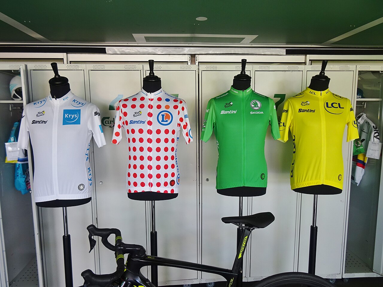 Yellow Jersey